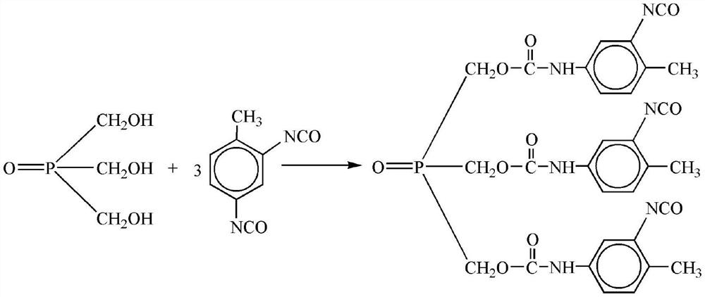 High-flame-retardant polyurethane foam material for vehicle seat based on modified isocyanate