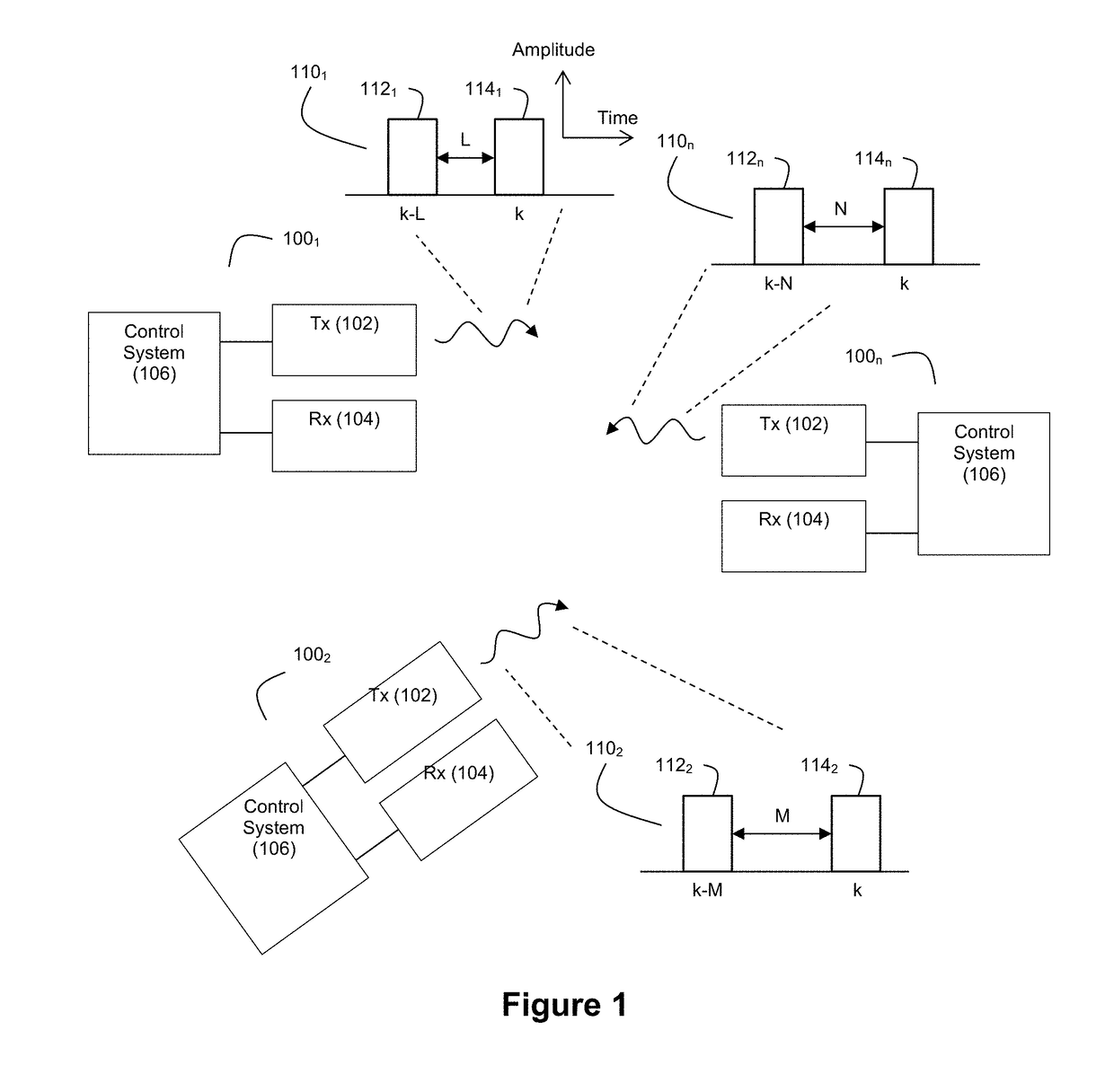 Ladar Pulse Deconfliction Method