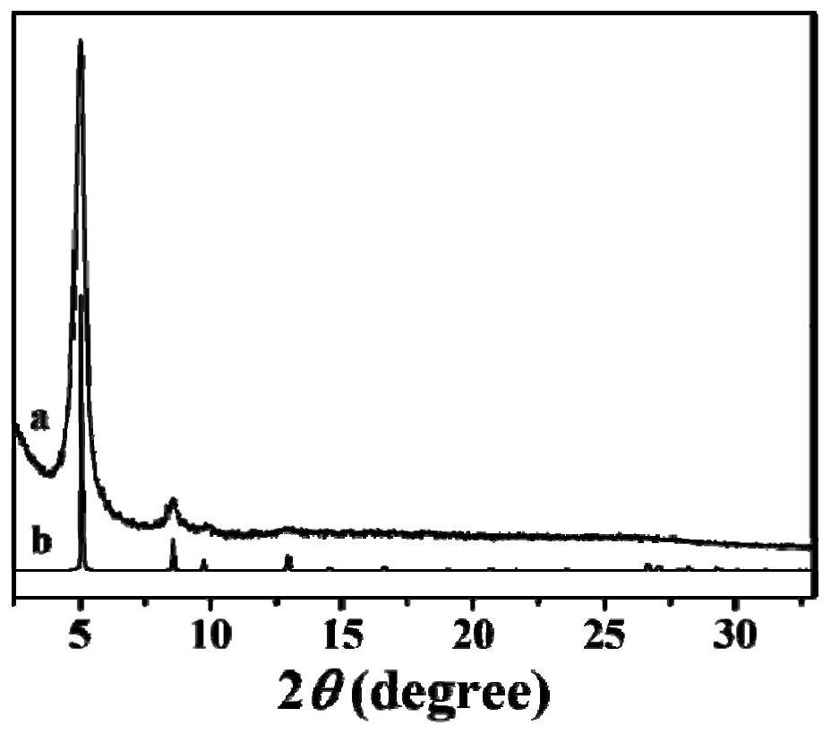 Preparation method of porous covalent organic framework and application of porous covalent organic framework in uranyl ion capture