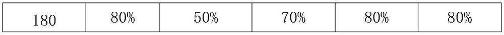 A kind of pseudorabies live vaccine diluent and its preparation method and application