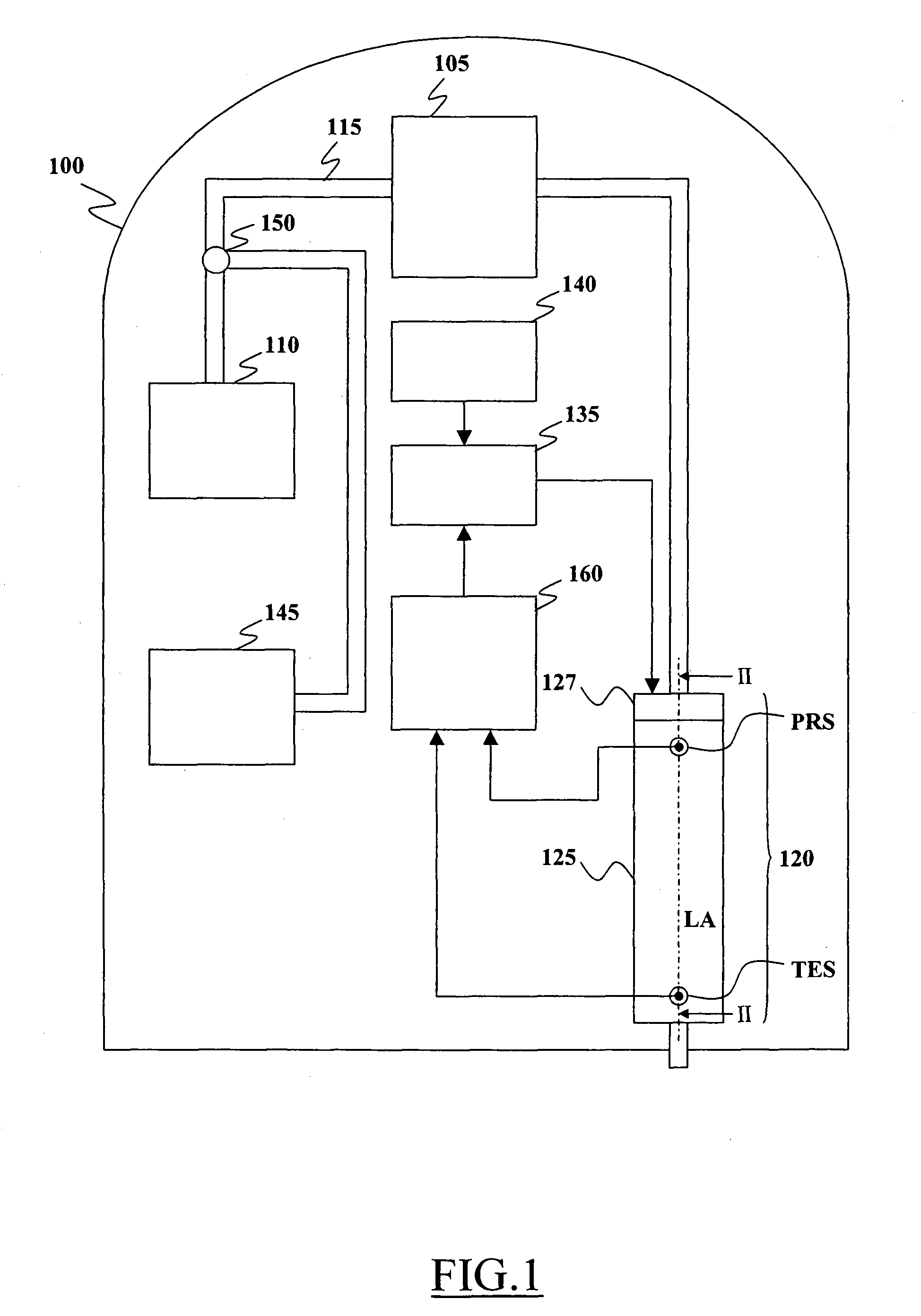 Method and device for controlling the regeneration of a particulate filter