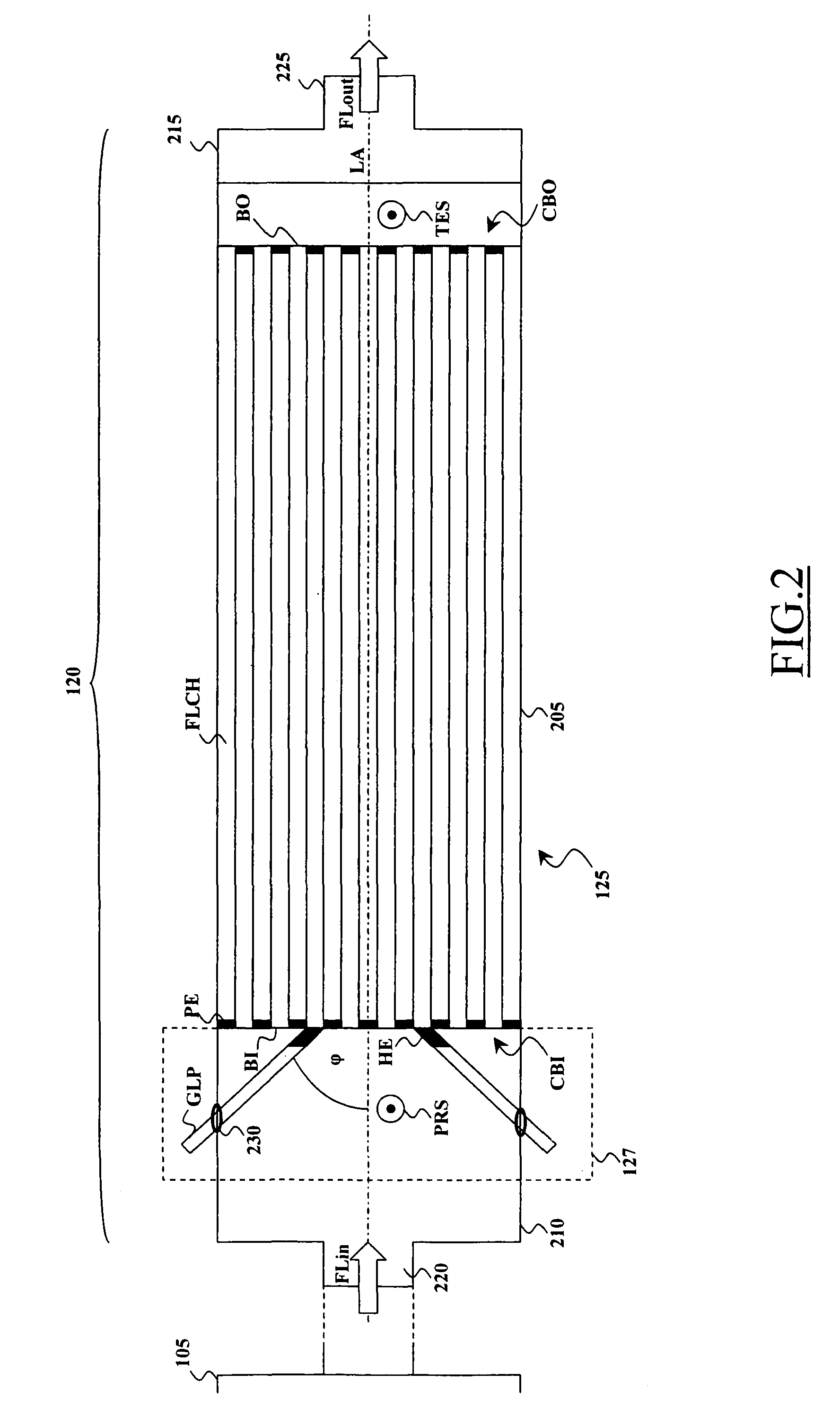 Method and device for controlling the regeneration of a particulate filter