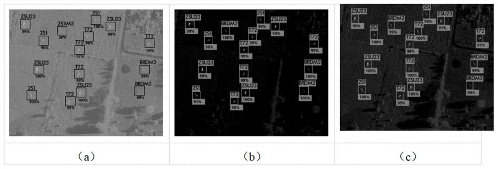 SAR target recognition method based on sparse complex image