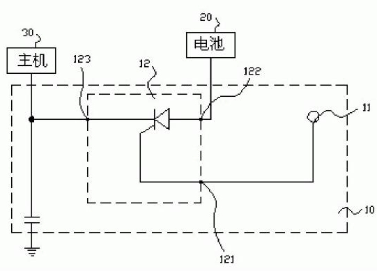 Power-saving circuit of electronic device