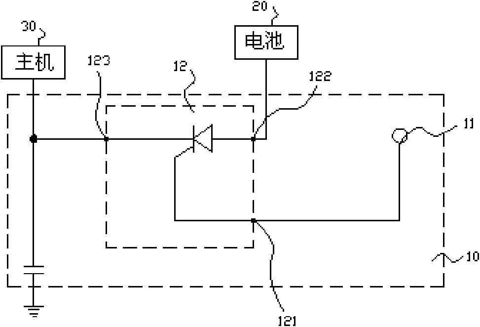 Power-saving circuit of electronic device