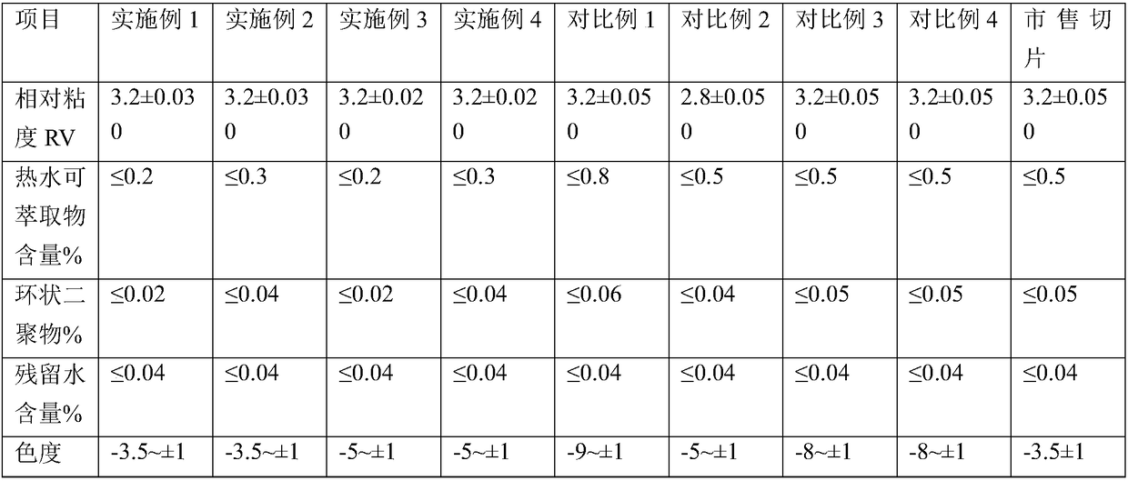 Film-grade nylon 6 pellets and production method thereof