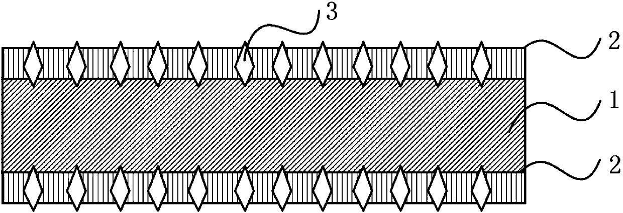 A composite oil-absorbing cotton for cleaning oily spots on water