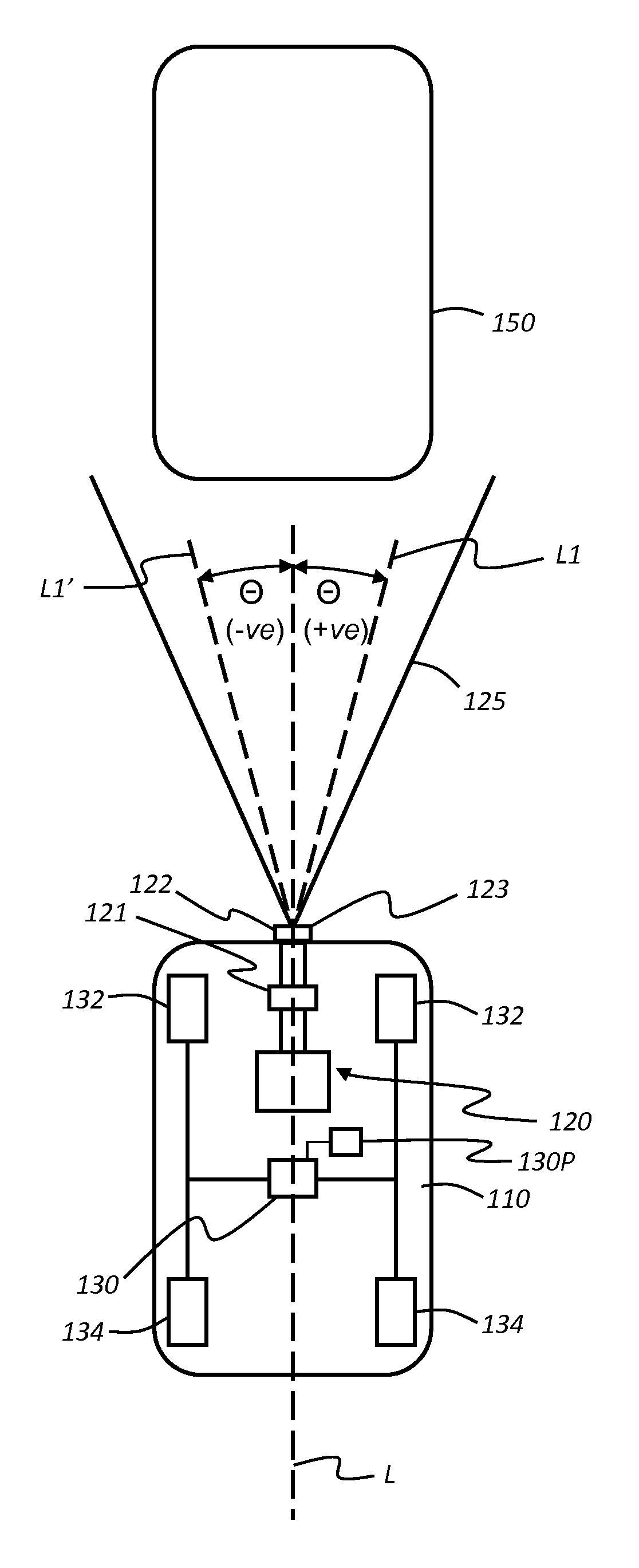 Monitoring apparatus and method