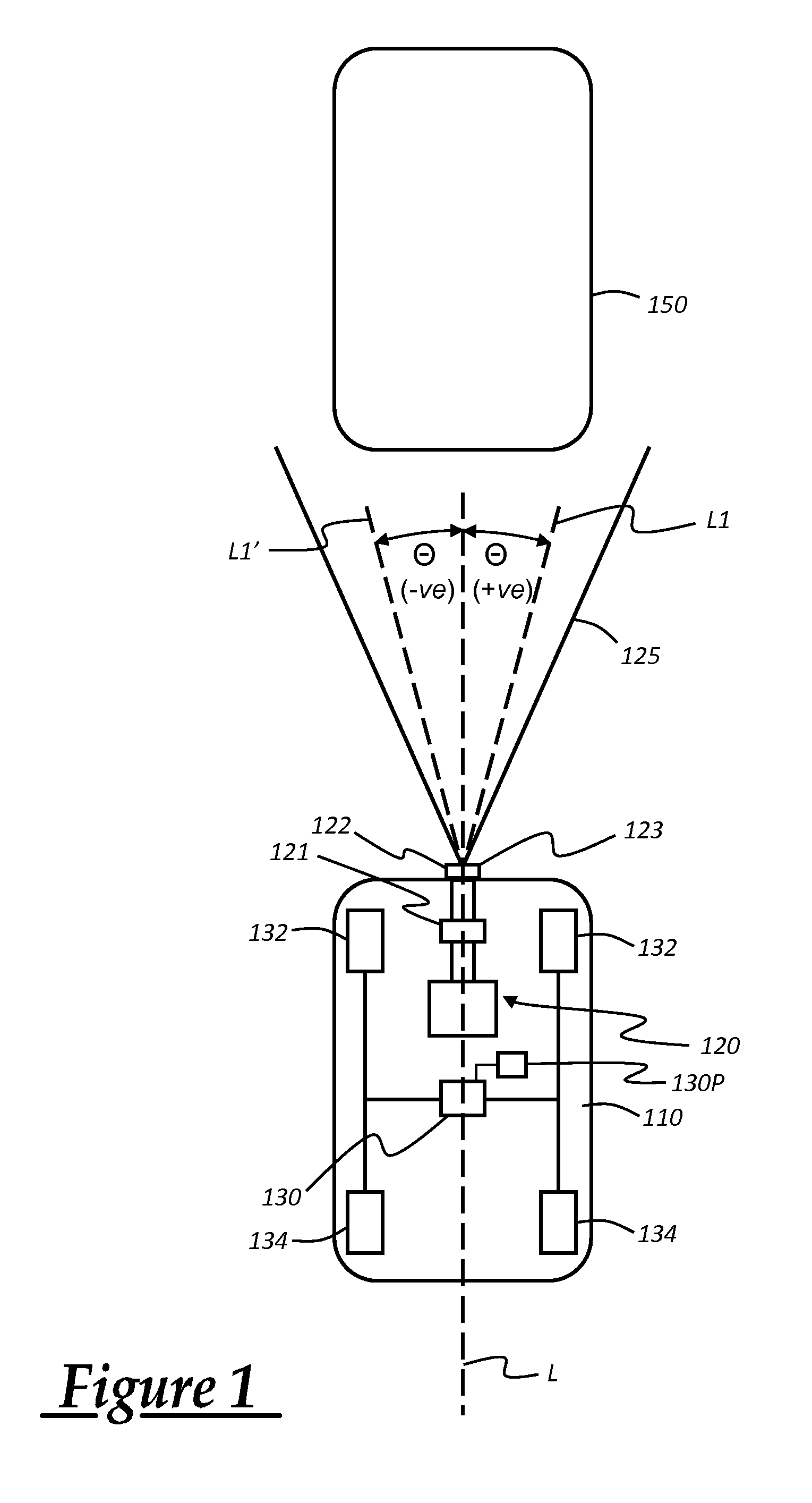 Monitoring apparatus and method