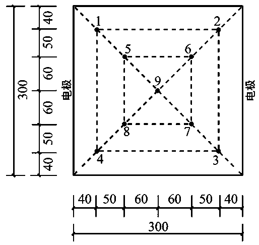 Electrothermal asphalt concrete doped with graphite and carbon fibers