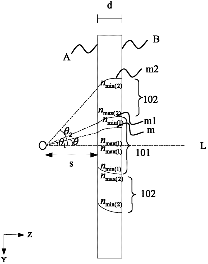 High-gain antenna housing and antenna system