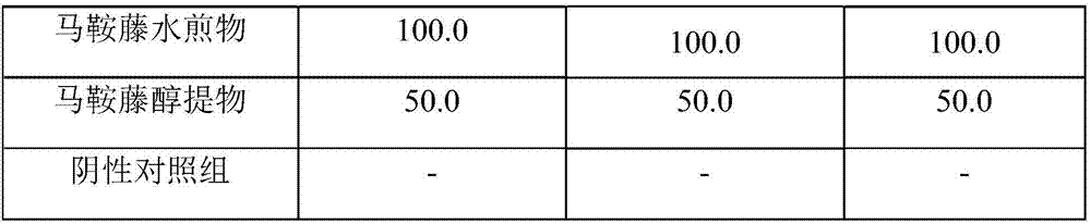 Beach morningglory herb polyphenol, preparation method and application thereof