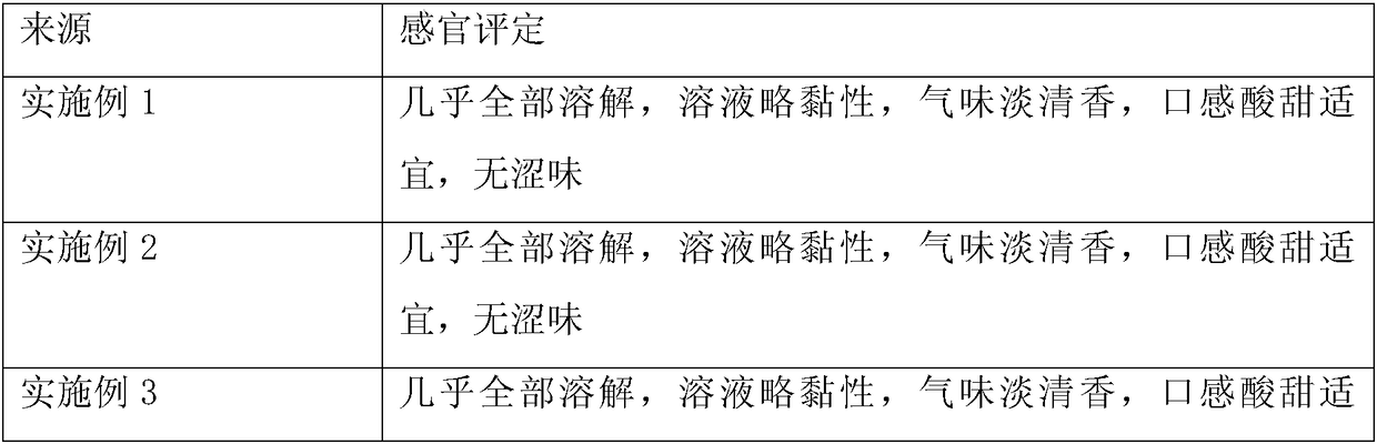 Chinese peony anthocyanin tea and preparation method thereof