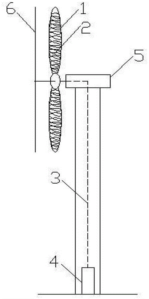 Coil fan generator blade and its adjustment method