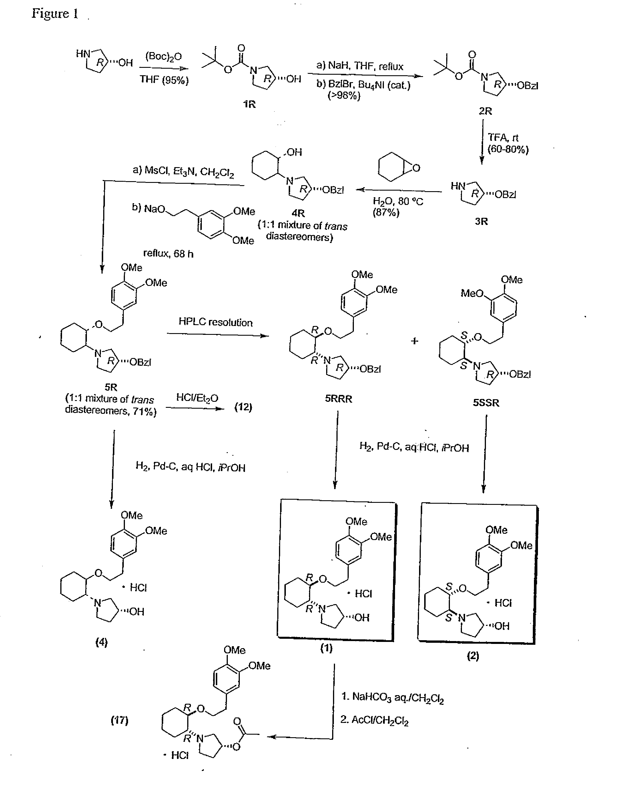 Aminocyclohexyl ether compounds and uses thereof