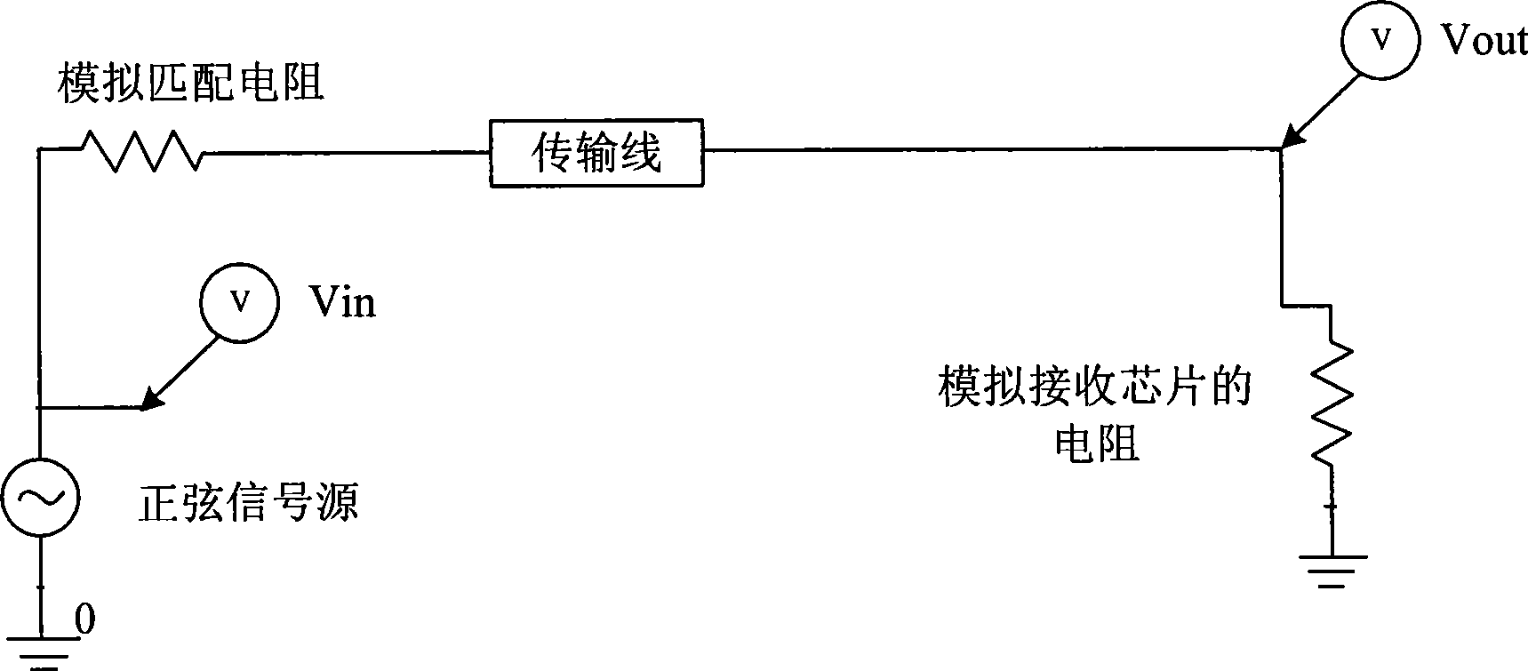 Receiving chip circuit and communication system