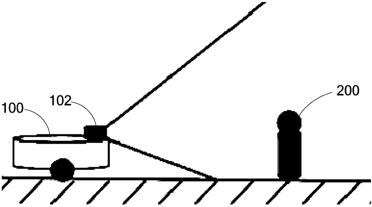 Robot moving method and device