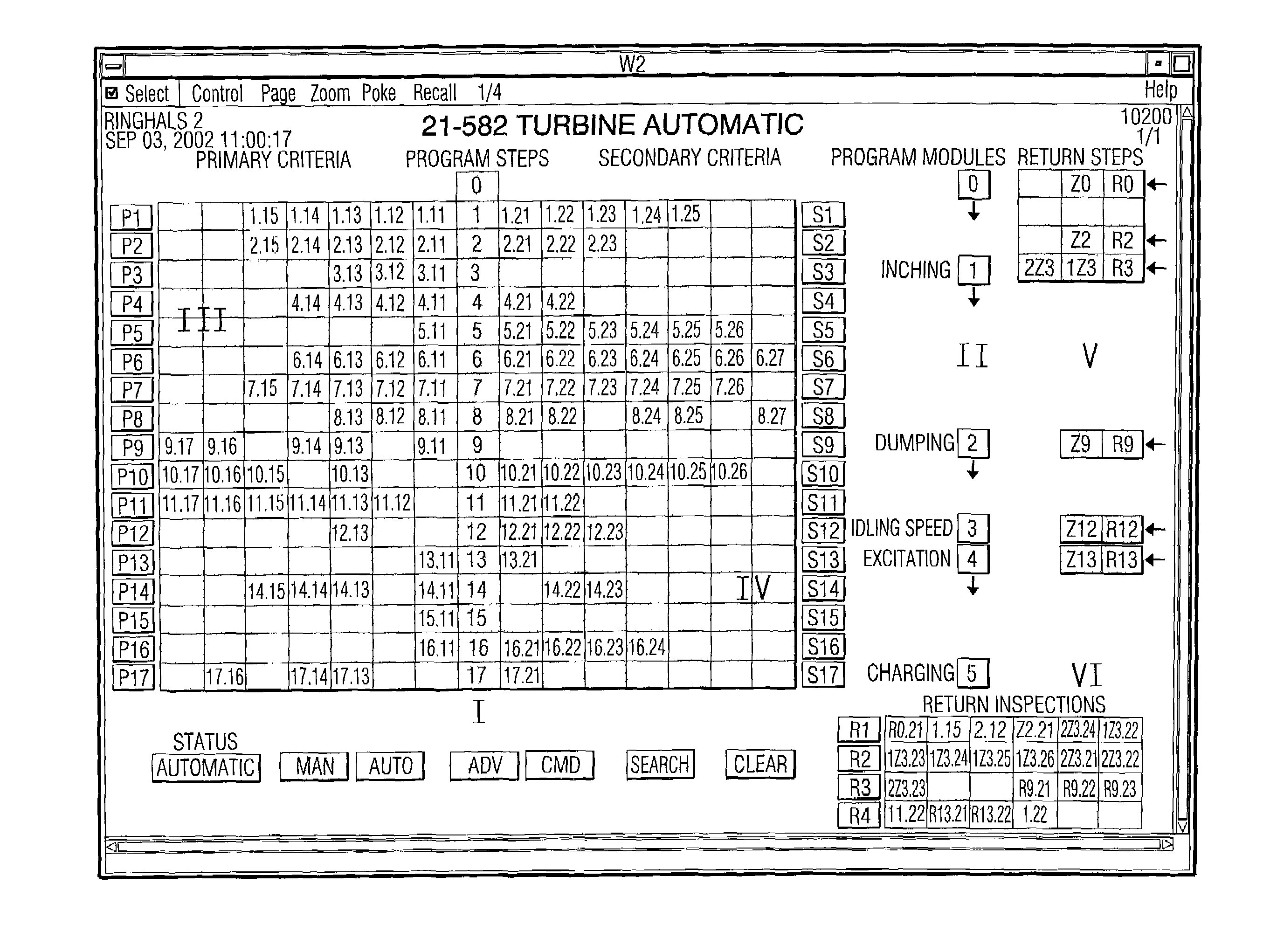 Control system display for monitoring a complex process