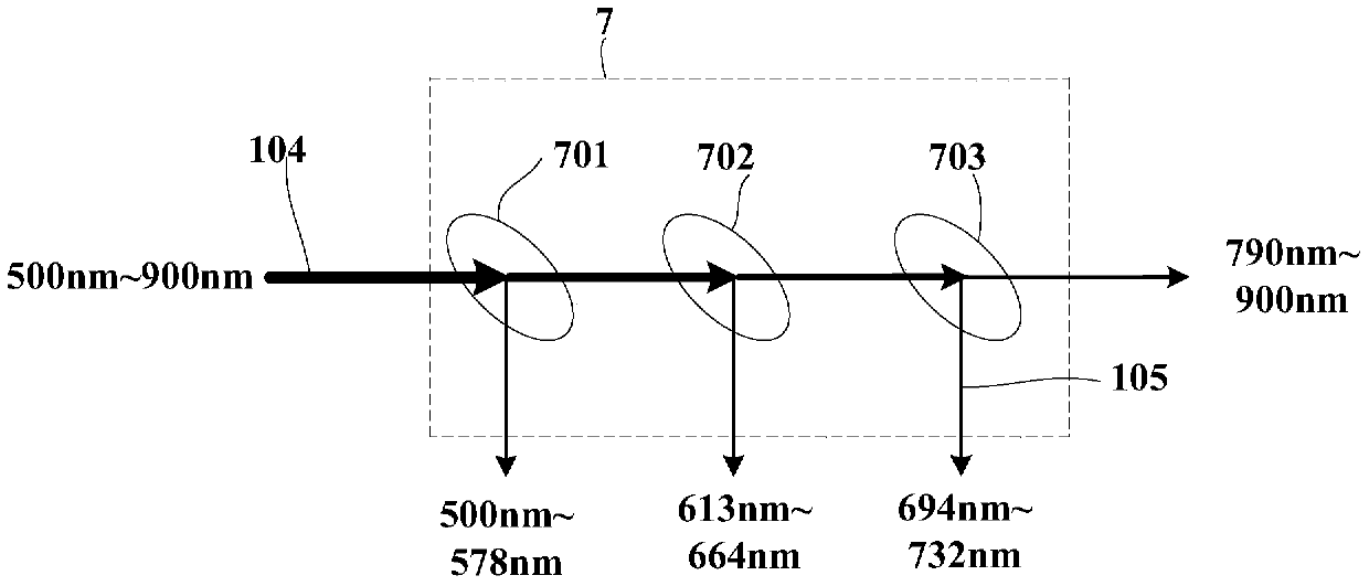 Device and method for detecting height and inclination of silicon wafer surface