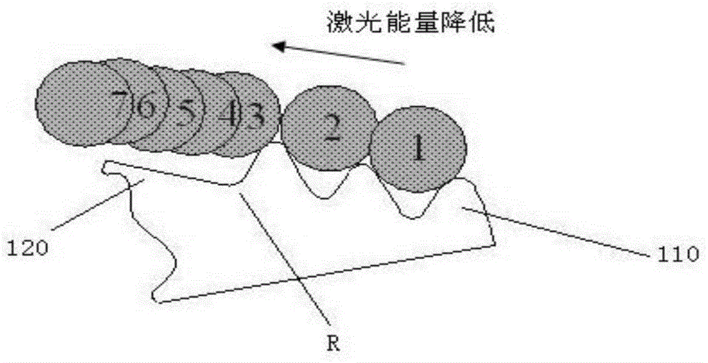 Turbine rotor blade tenon tooth laser shock processing method