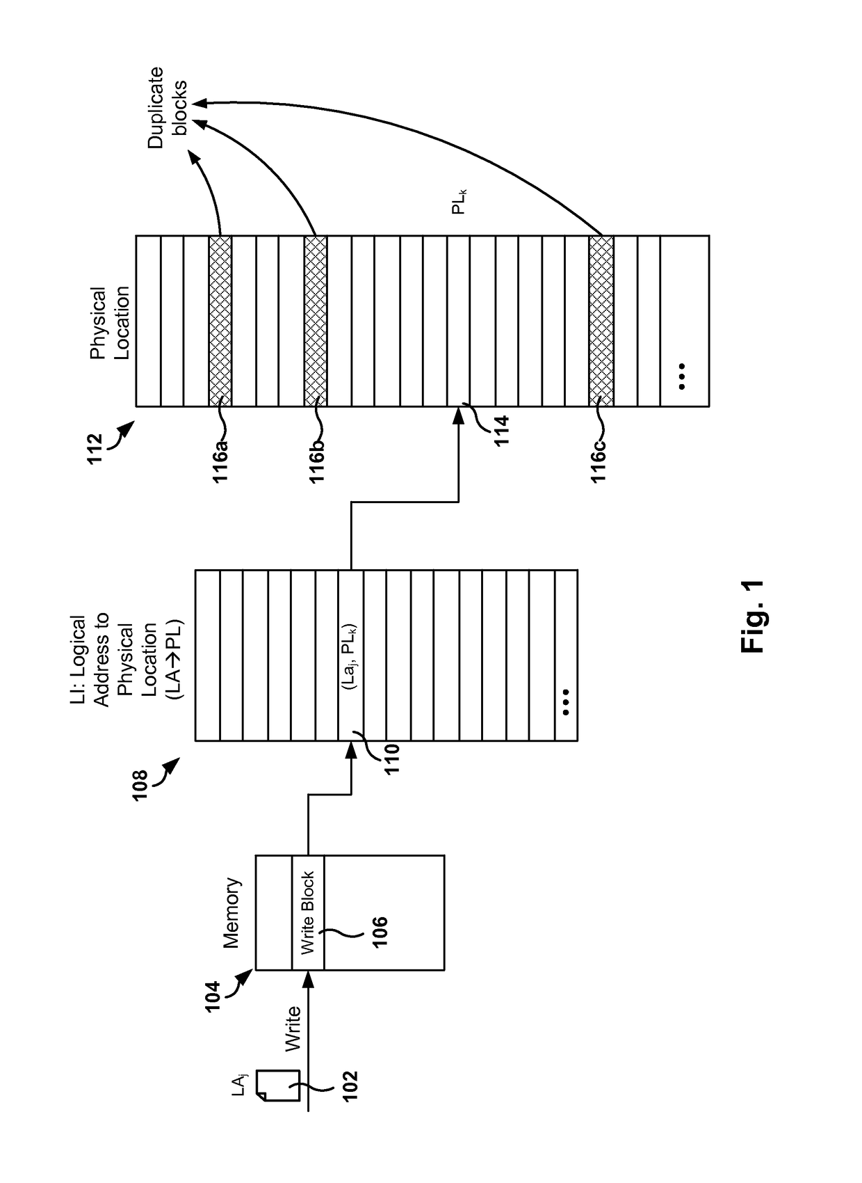 Processing of Incoming Blocks in Deduplicating Storage System