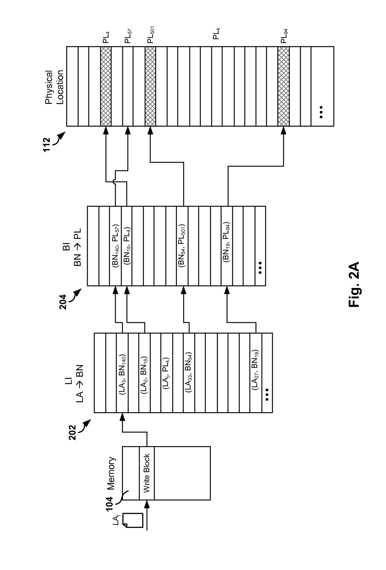 Processing of Incoming Blocks in Deduplicating Storage System