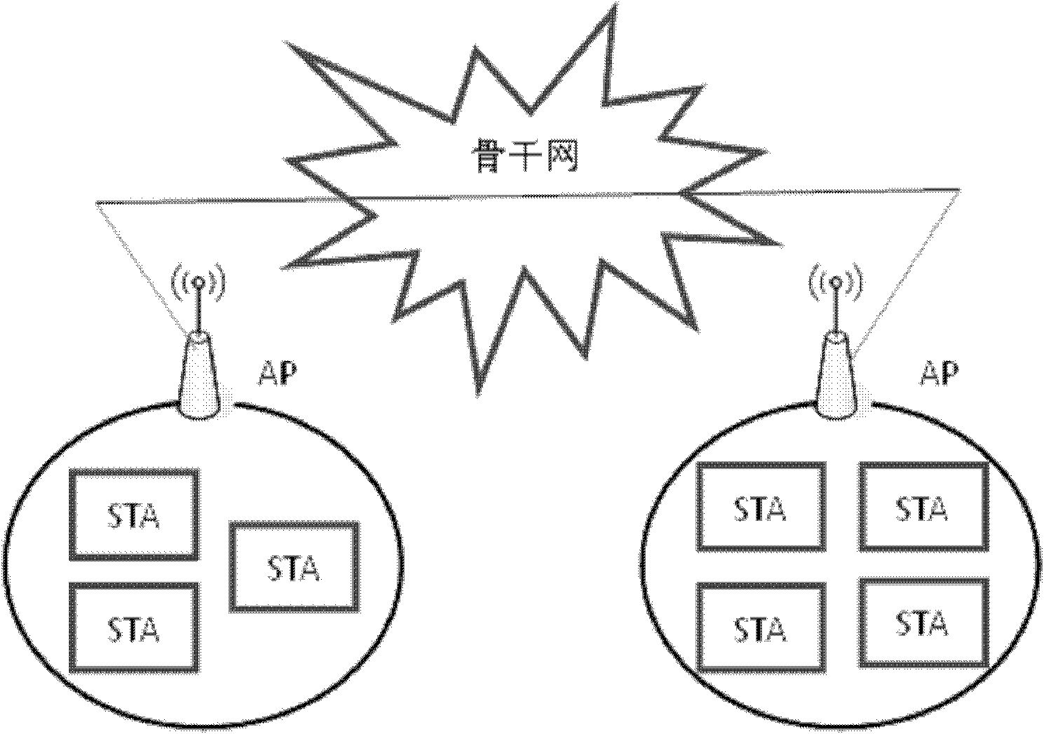 Wireless multicast transmission and rate adaptation method during train-ground communication and system thereof