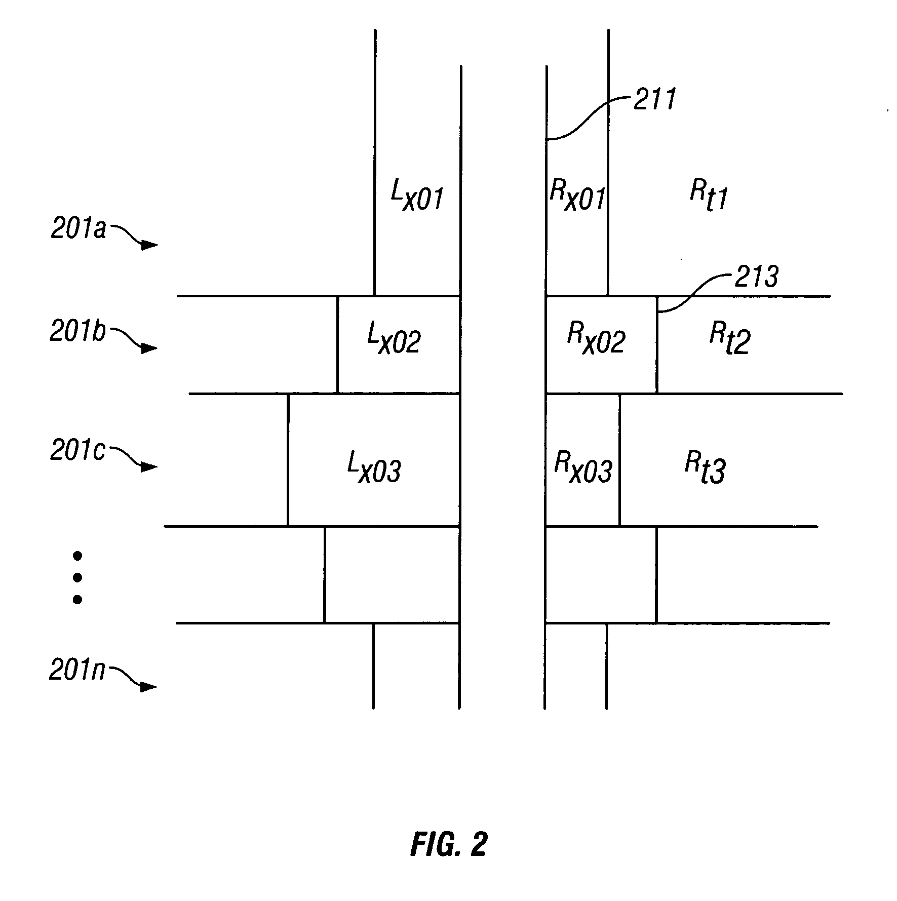 Use of micro-resistivity apparatus to obtain shallow Rxo and deep azimuthal formation resistivity