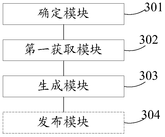 Method and device for automatically generating courseware configuration files