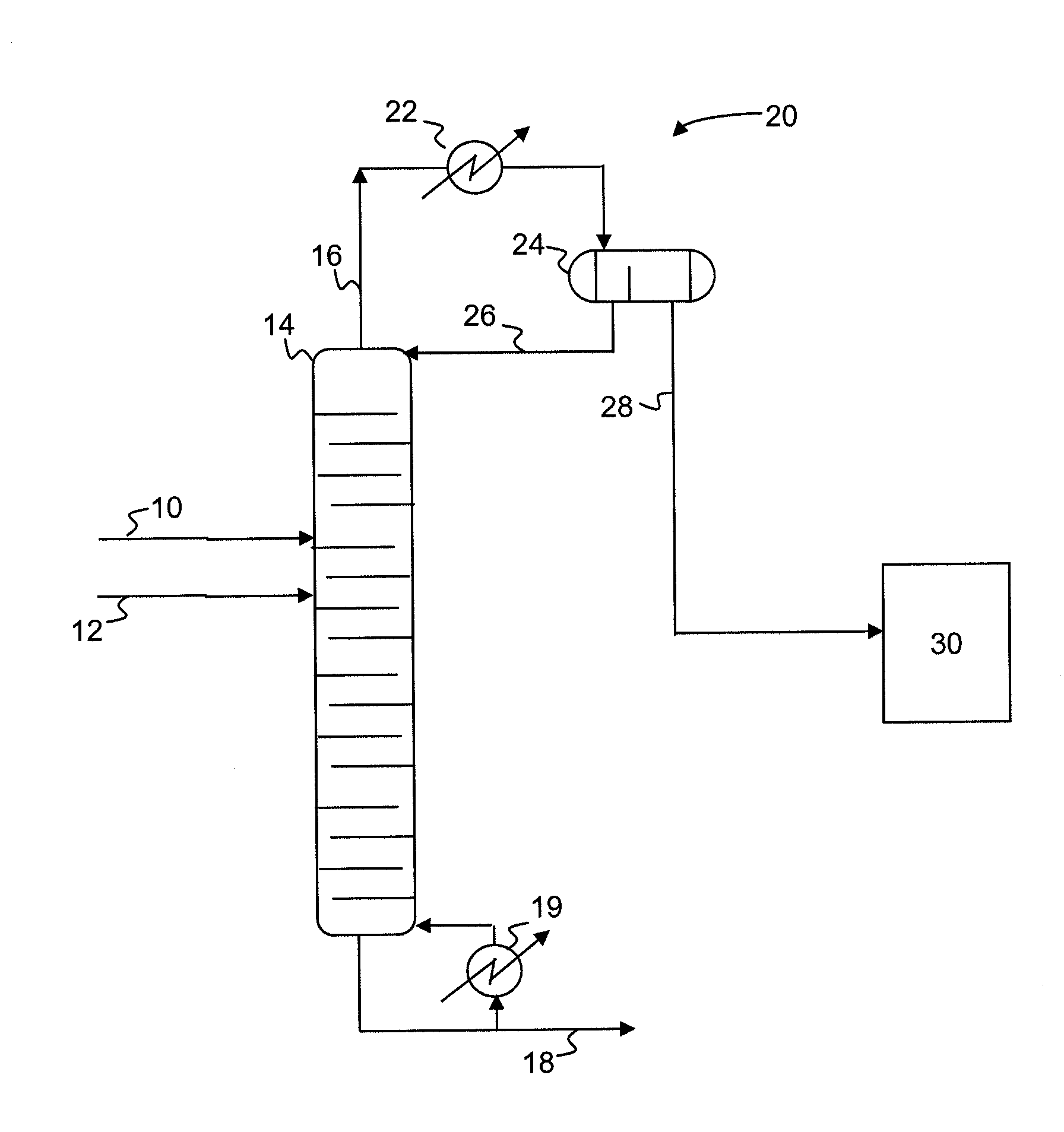 Process for producing epoxides