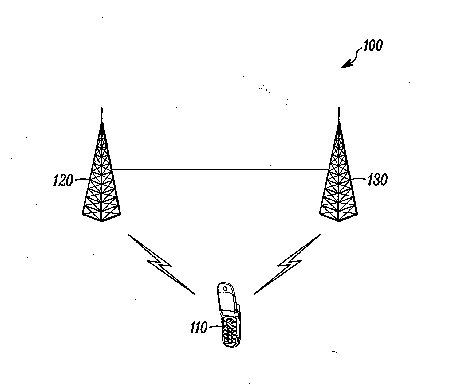 Method and apparatus for handover in a wireless communication system