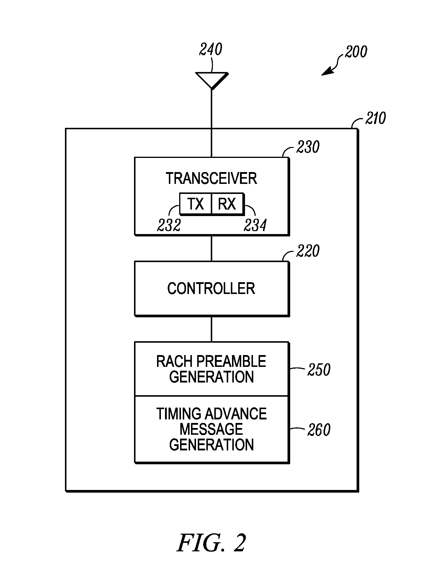 Method and apparatus for handover in a wireless communication system