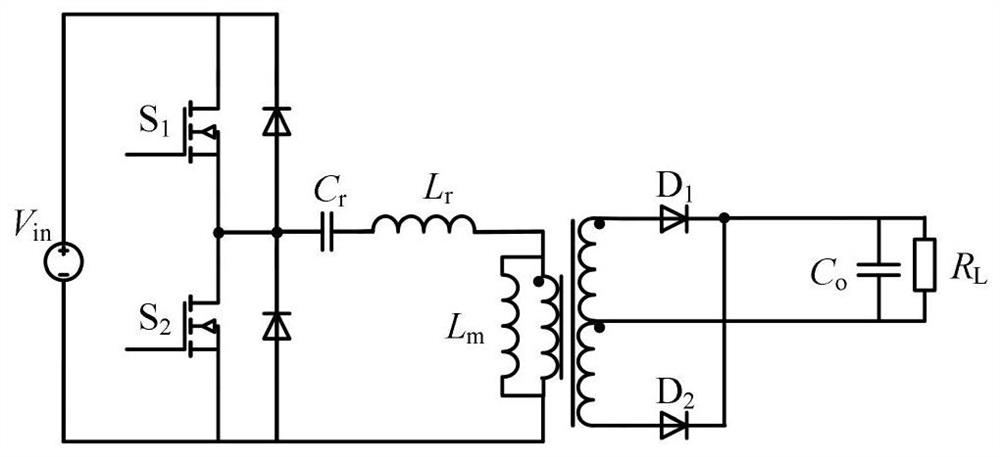 Magnetic design modeling method of LCLCL resonant converter