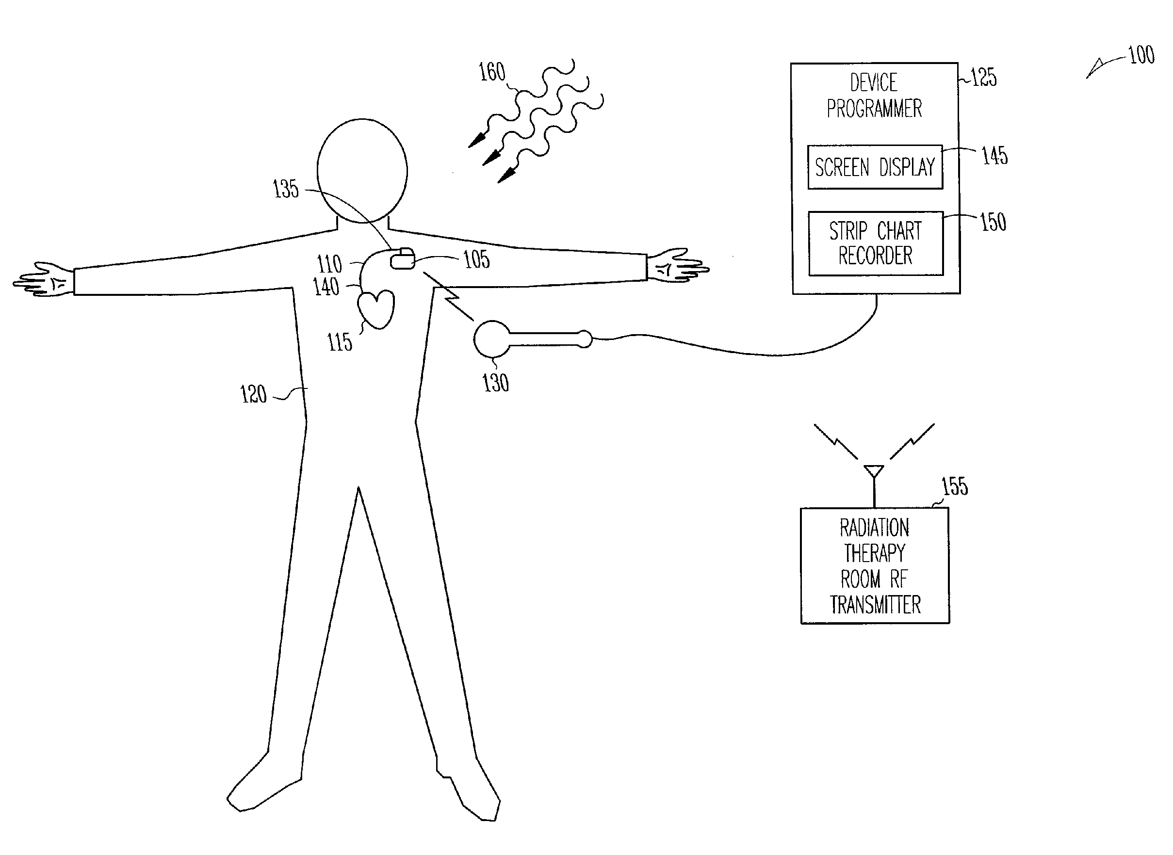 System and method for recovery from memory errors in a medical device