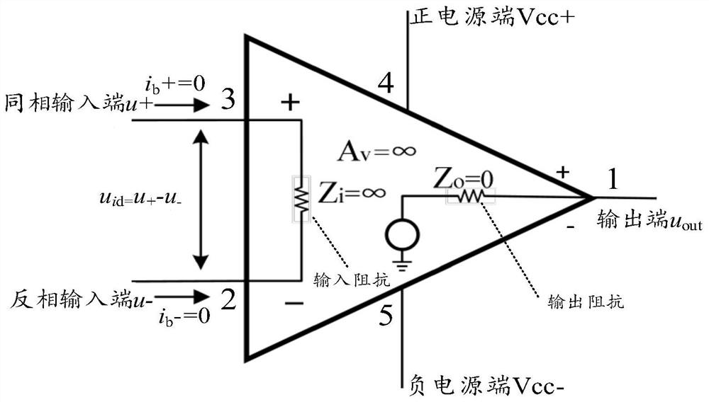 Signal processing circuit and electronic equipment