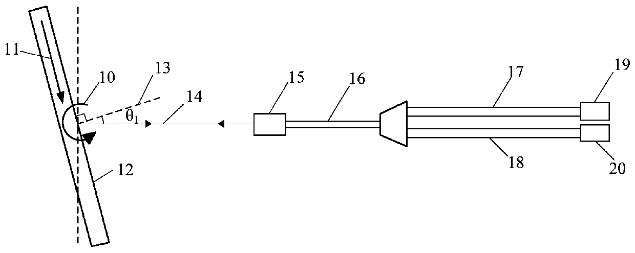 Rapid identification method of tiny angle based on blazed grating