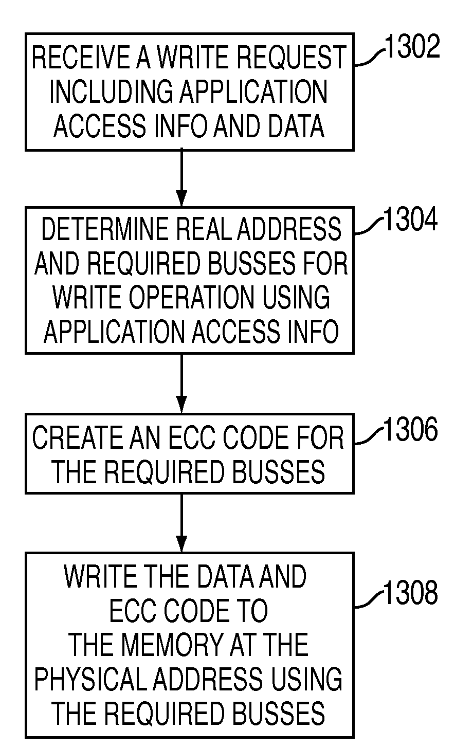 Systems and methods for program directed memory access patterns