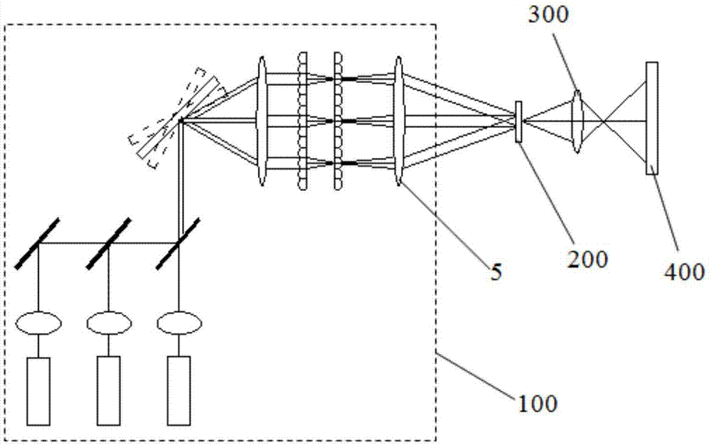 Light source system for eliminating laser speckles and projection device