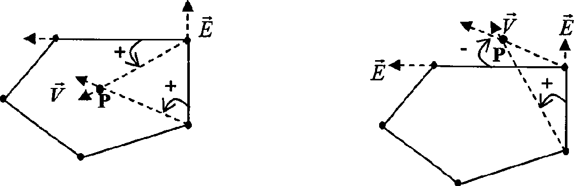 First-phase treating algorithm for color three dimension dot clowd data