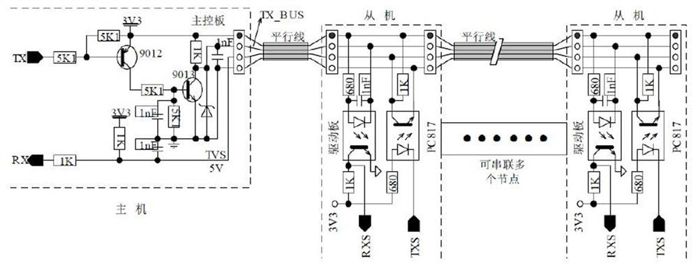 Baud rate switching method, air conditioning system and processor based on multi-node uart communication