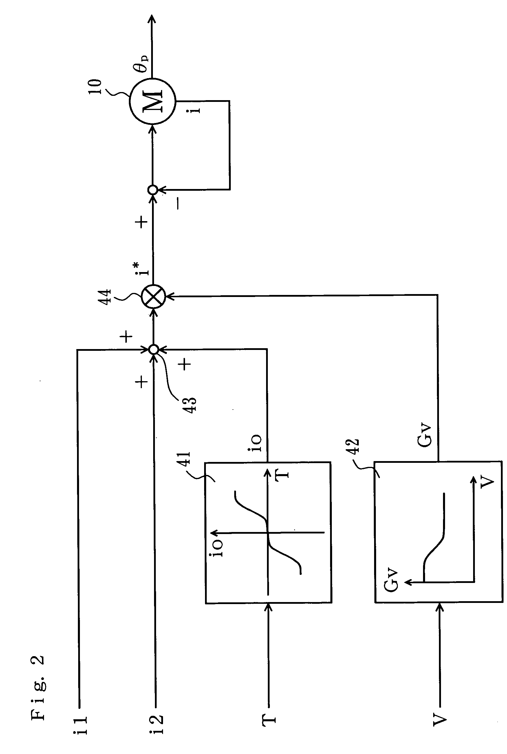 Electric power steering apparatus