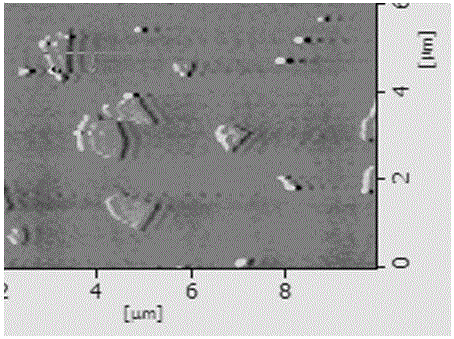 Method for efficiently preparing graphene oxide organic solution