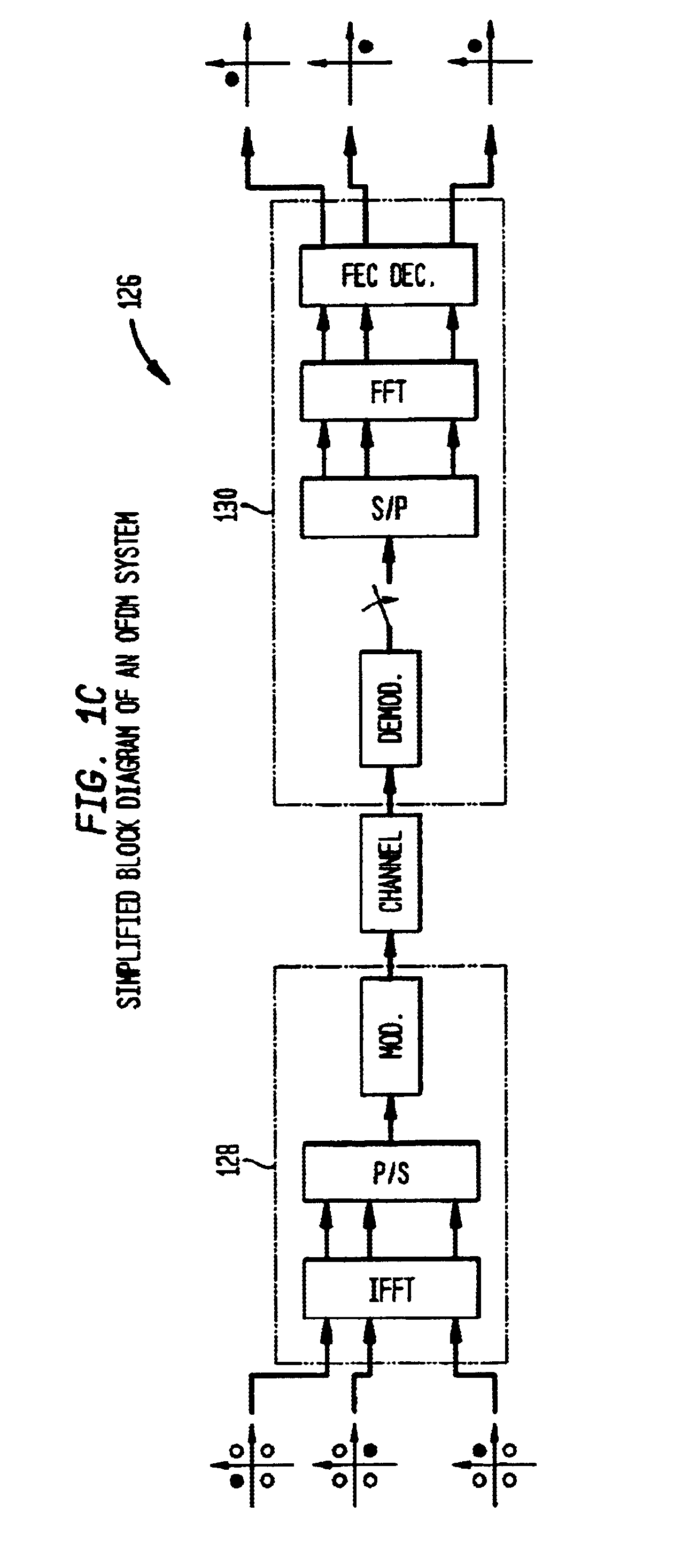 Apparatus and method for rectangular-to-polar conversion