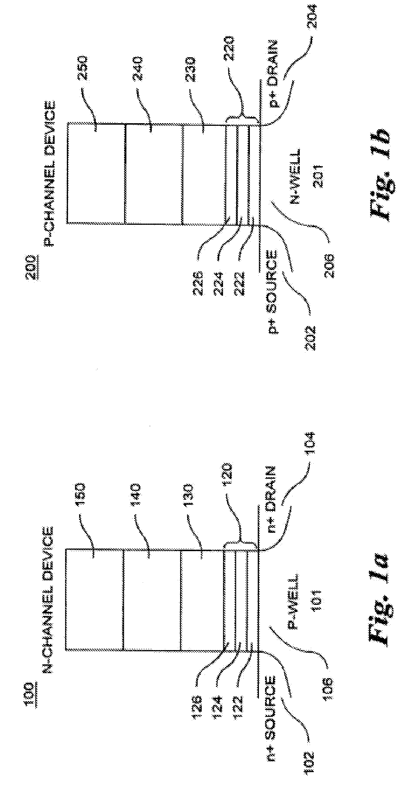 Silicon on insulator and thin film transistor bandgap engineered split gate memory