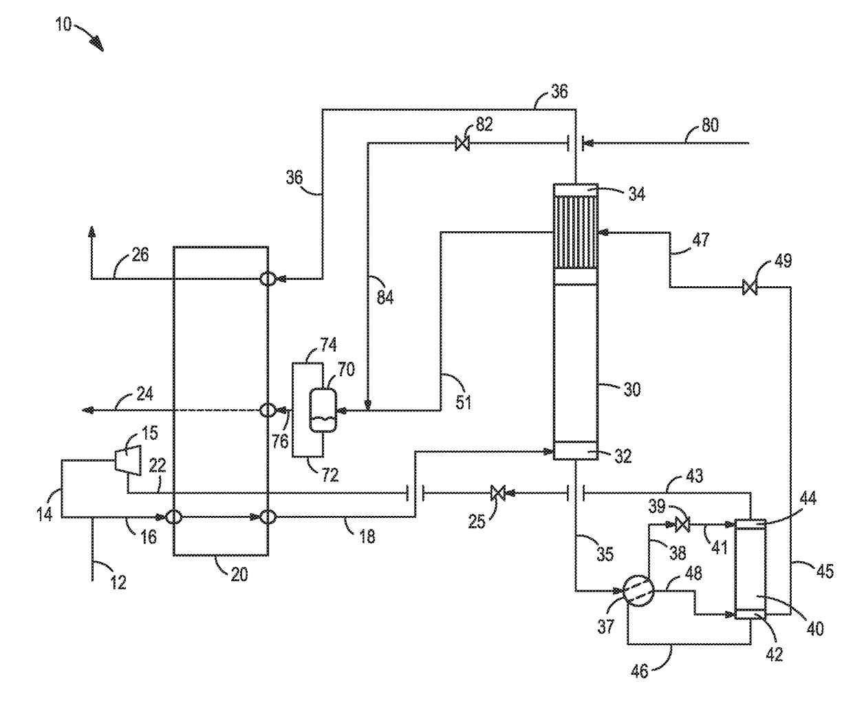 System and method for cryogenic purification of a feed stream comprising hydrogen, methane, nitrogen and argon