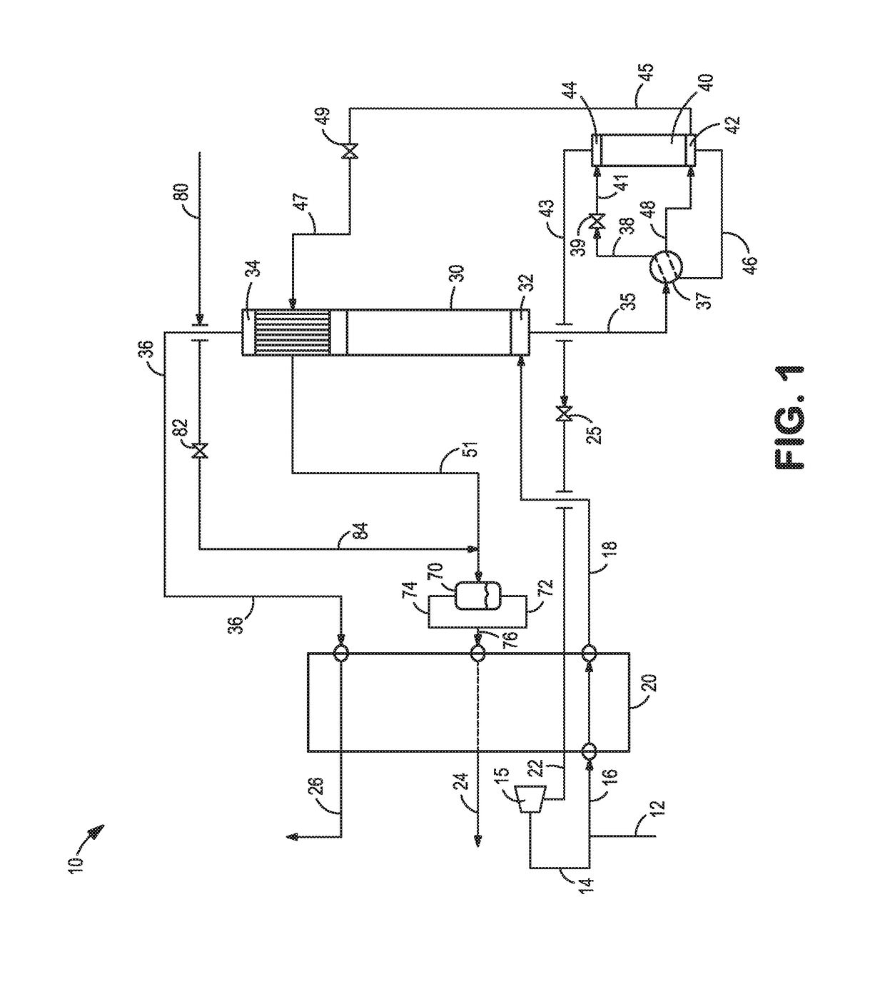 System and method for cryogenic purification of a feed stream comprising hydrogen, methane, nitrogen and argon