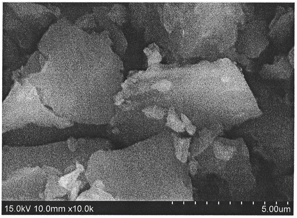 A method for comprehensive utilization of asbestos tailings