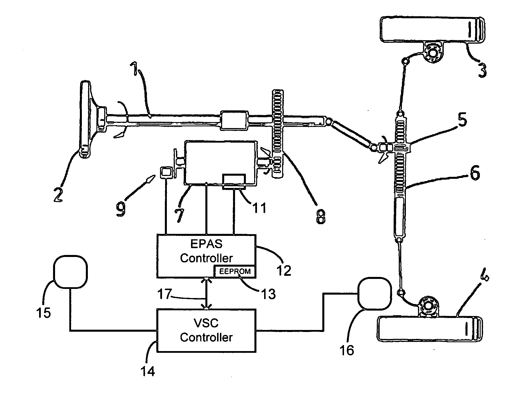 Recovery of calibrated center steering position after loss of battery power