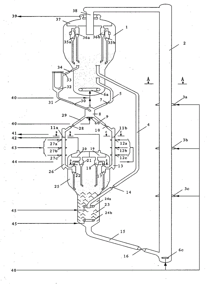 Catalytic cracking method