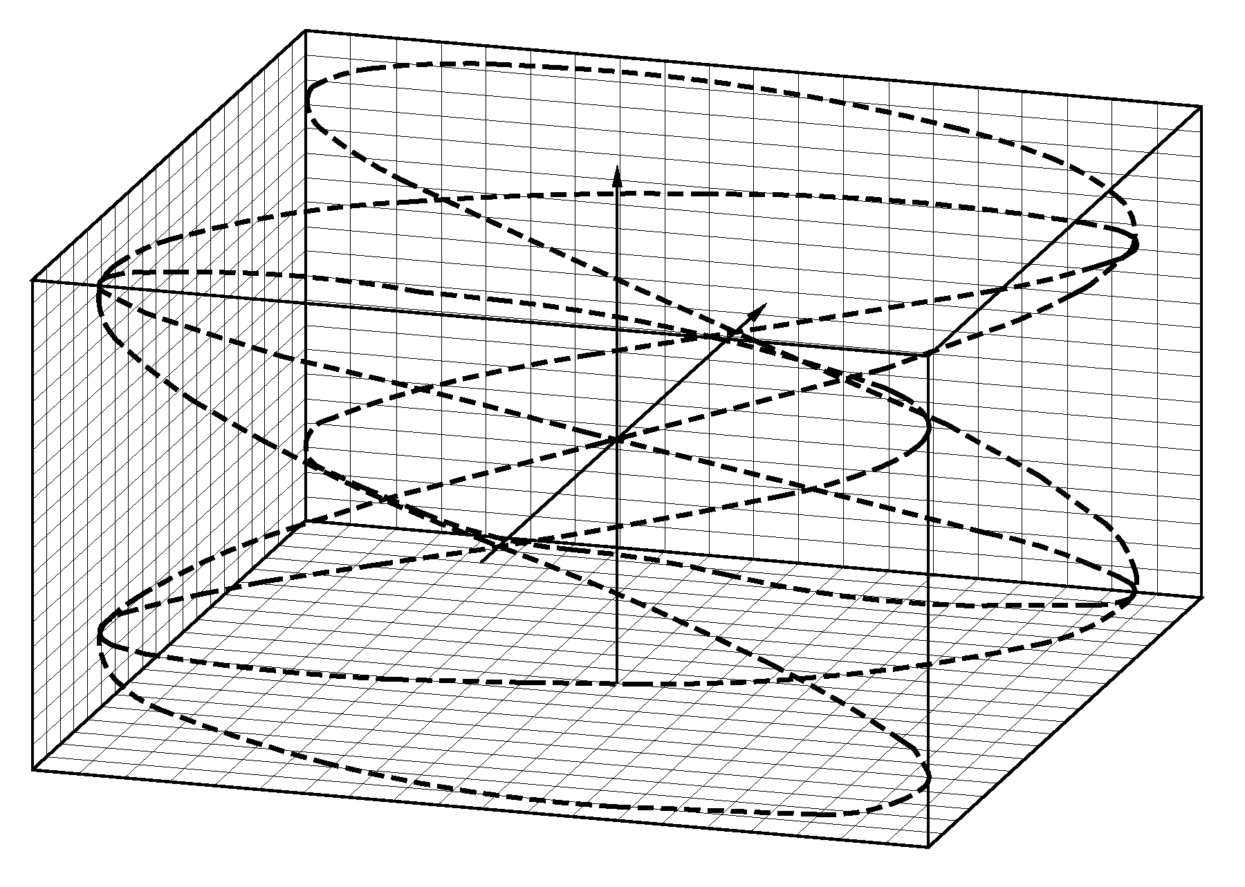 Three-dimensional electromagnetic flux field generation